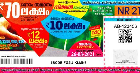 Kerala Lottery Results: 26.